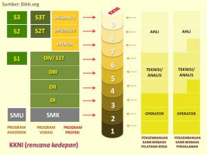 kkni_jadi_acuan_pendidikan